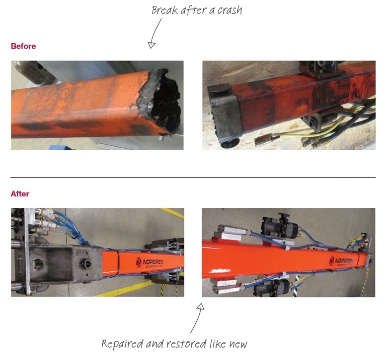 Material Handling Rapid Control Service Inc